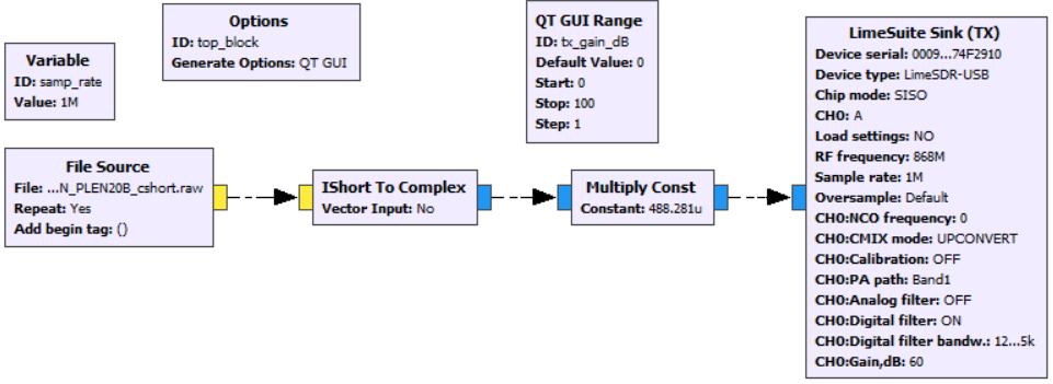 Slide 2